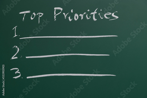 Priorities list written on chalkboard