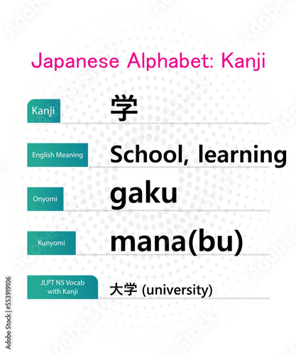 Outside in japanese alphabet hiragana kanji words vector design