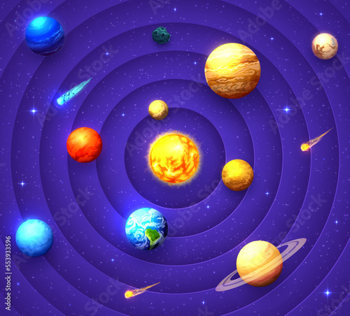 Space solar system paper cut. Vector planets Mercury, Venus and Earth, Mars Jupiter, Saturn and Uranus, Pluto or Neptune spin on Sun orbit. Galaxy, astronomy and cosmos learning sky map 3d paper art