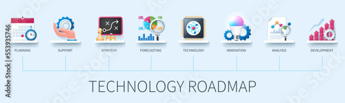 Technology roadmap banner with icons. Planning, support, strategy, technology, forecasting, innovation, analysis, development. Business concept. Web vector infographic in 3D style