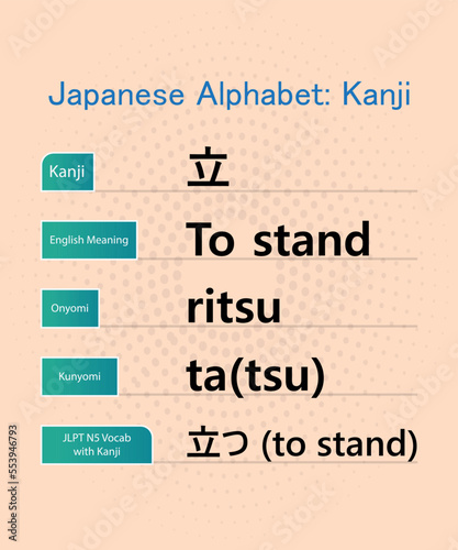 japanese alphabet in english, hiragana kanji words vector design