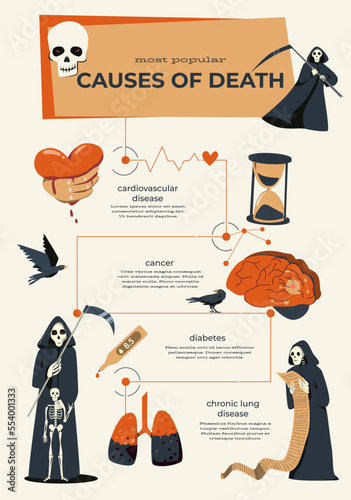 Grim Reaper Infographic