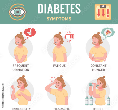 Diabetes Cartoon Infographics