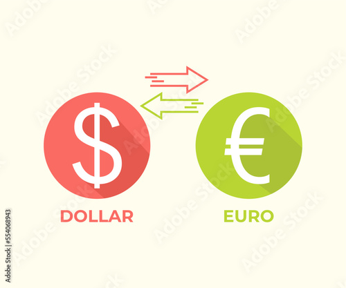 money exchange, budget accounting