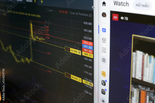 Forex Trading Screen