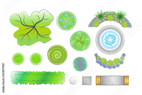 Group of elements for lands...