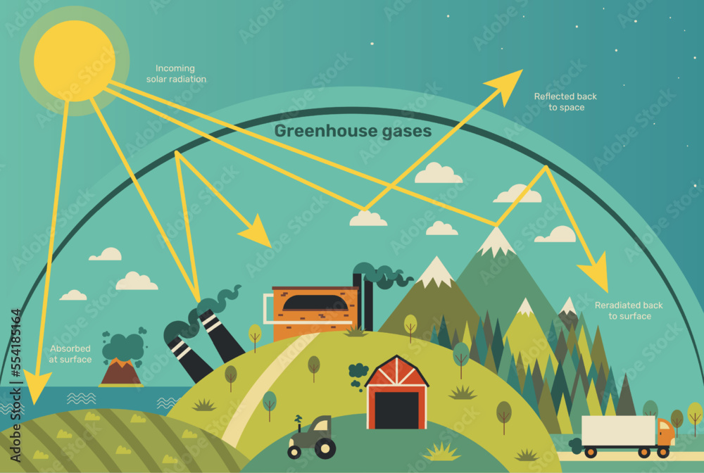 Vetor De Greenhouse Effect Earth Atmosphere Warming Gases Sphere
