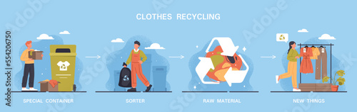 Clothes recycling infographic. Collection of graphic elements for website. Caring for ecology and nature, zero waste concept, recycle. Cartoon flat vector illustrations isolated on blue background