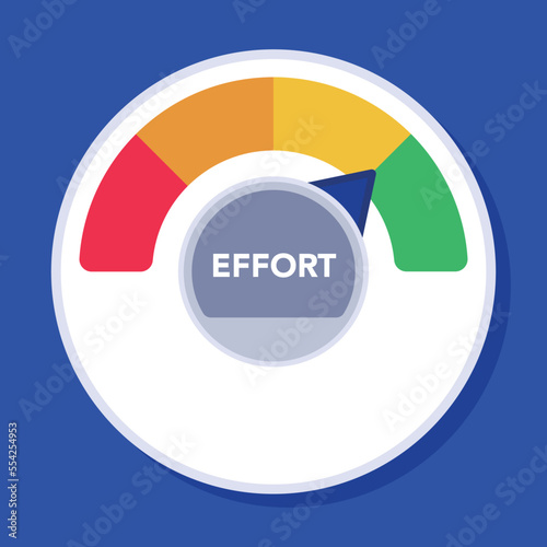 Effort Meter