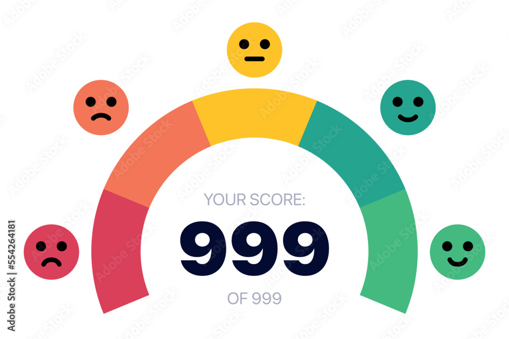 Obraz premium Credit Score Progress Bar 2