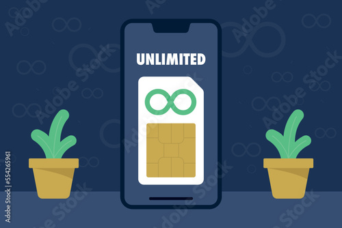 Unlimited Mobile Data