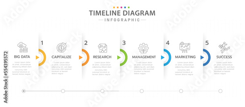 Infographic template for business. 5 Steps Timeline diagram calendar with arrows, presentation vector infographic.