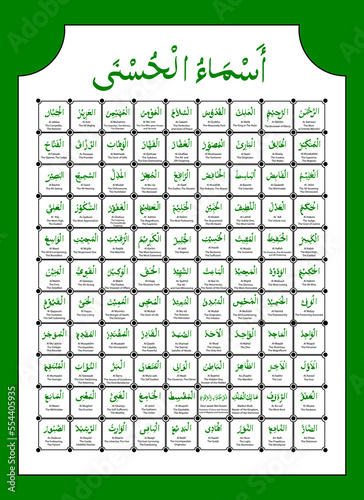 simple vector set complete 99 name of Allah, islam god or asmaul husna, in arabic, latin and english at white background