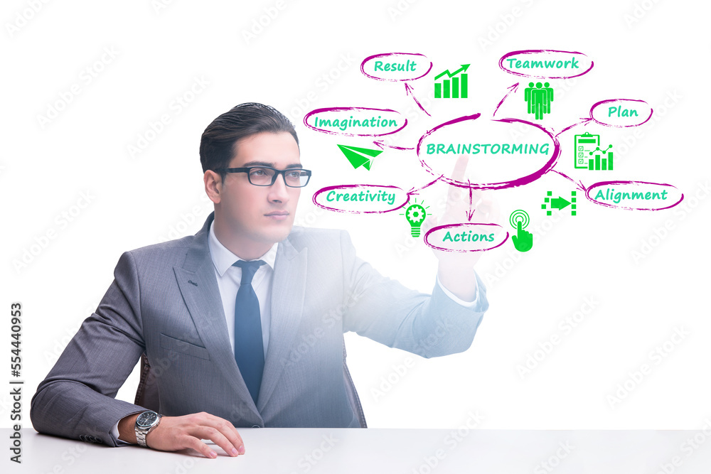 Concept of brainstorming as a solution tool Concept of brainstorming as a solution tool