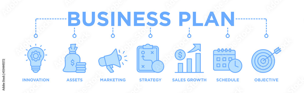 Business plan banner web icon vector illustration concept with icon of innovation, assets, marketing, strategy, sales growth, schedule, and objective Business plan banner web icon vector illustration concept with icon of innovation, assets, marketing, strategy, sales growth, schedule, and objective