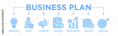 Business plan banner web icon vector illustration concept with icon of innovation, assets, marketing, strategy, sales growth, schedule, and objective © irin