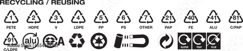 Recycling and reusing icons