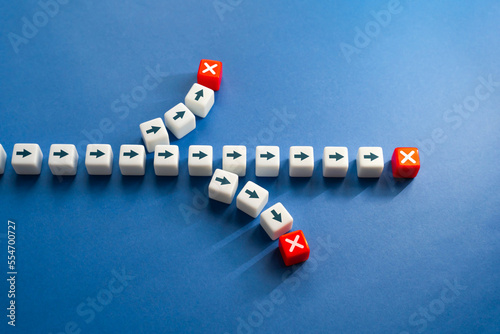 Any options lead to failure. Stalemate. There is no positive solution to the problem in any of options. Zugzwang concept. Worsening forecast. Complete impossibility to continue. Sanctions. Fatal error