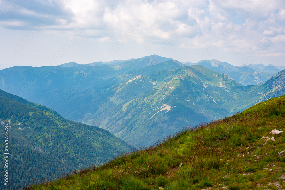 Beautiful view of the Tatra Mountains landscape. View of the mountains from the top. High mountain landscape. Beautiful view of the Tatra Mountains landscape. View of the mountains from the top. High mountain landscape.