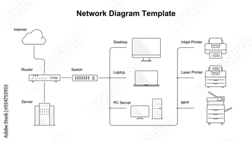 Computer network device icons and network diagram example illustration.