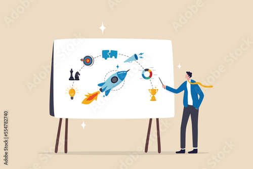 Marketing plan, strategy planning to launch product, innovation or idea to develop plan, promotion and advertising, analyze data for success concept, businessman explain marketing plan on whiteboard.