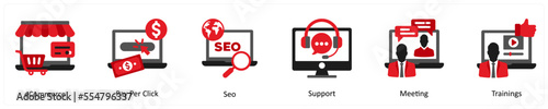 e commerce, pay per click, seo