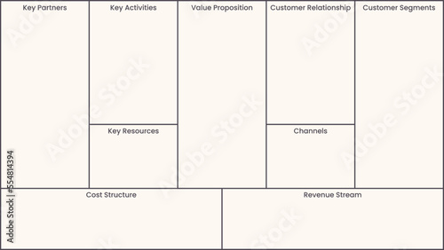 Business Model Canvas vector illustration template background