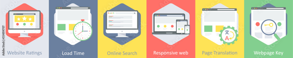 website ratings, load time, online search website ratings, load time, online search