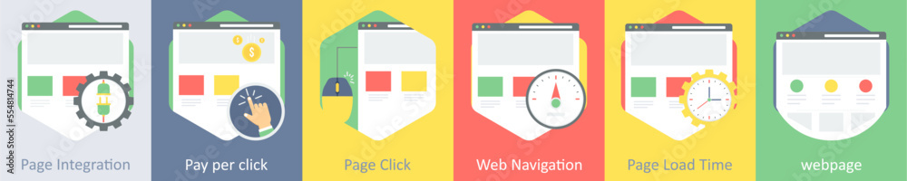 page integration, pay per click, page click page integration, pay per click, page click