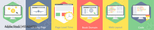 pay per click, landing page, page load time