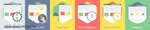 page integration, pay per click, page click