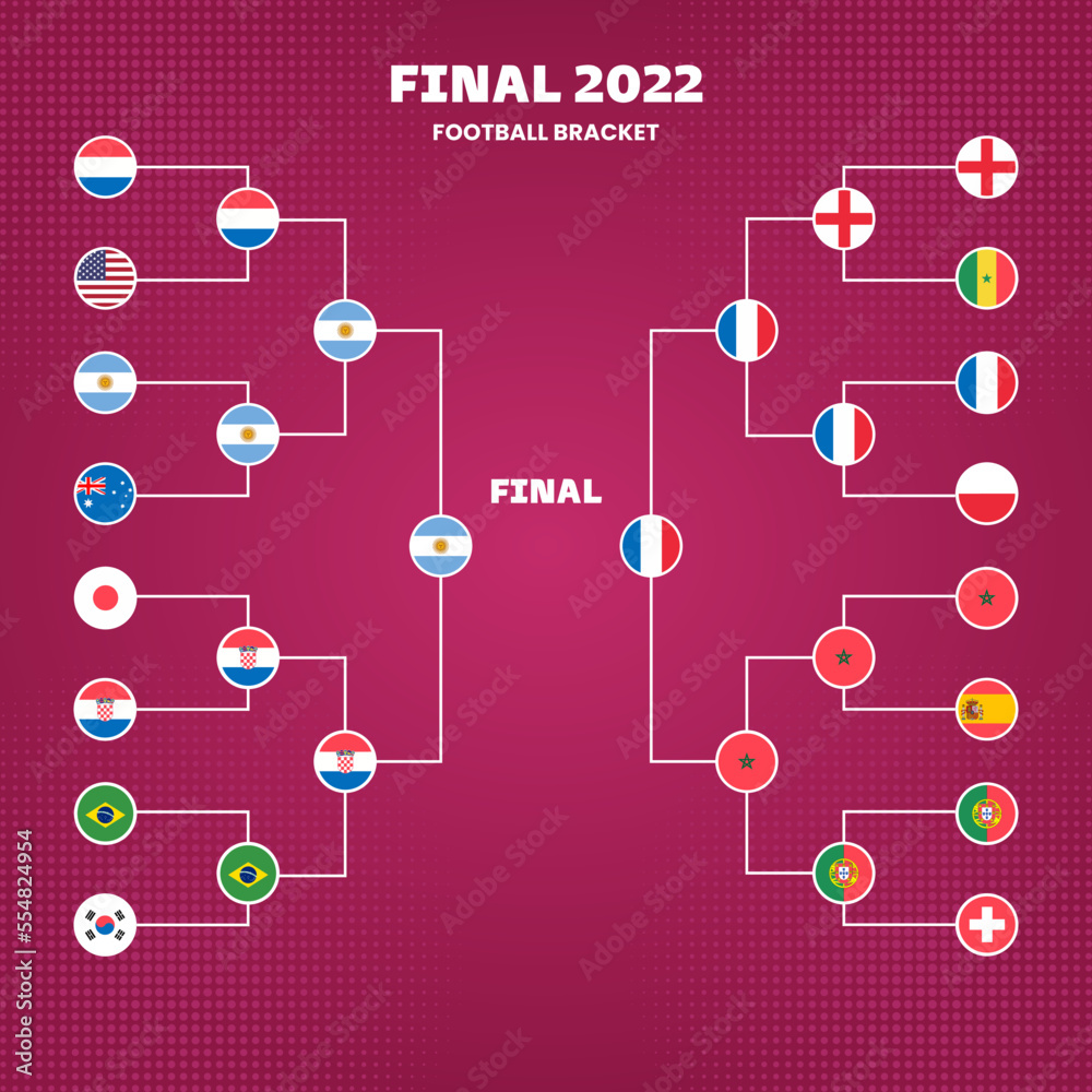 Final 2022 Football bracket template vector illustration Stock Vector