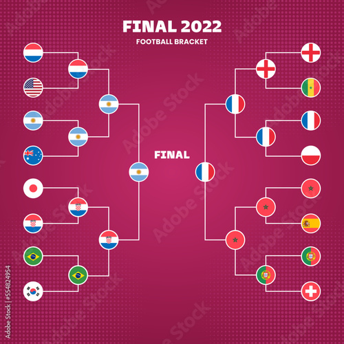 Final 2022 Football bracket template vector illustration