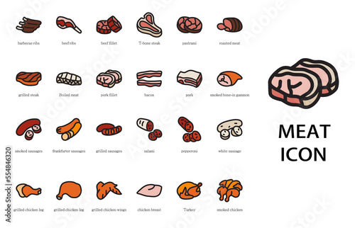 Meat icon set. Chicken Meat, Beef Meat, and Pork Meat.