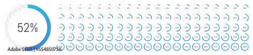 Round loading progress icons. Percentage from 1 to 100.
