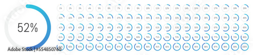 Round loading progress icons. Percentage from 1 to 100.