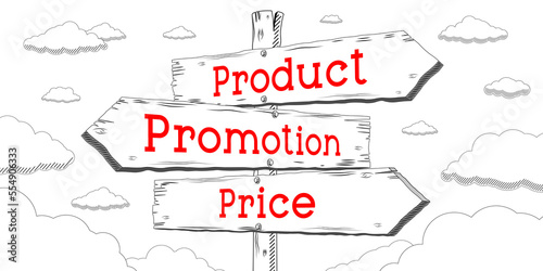 Product, promotion, price - outline signpost with three arrows