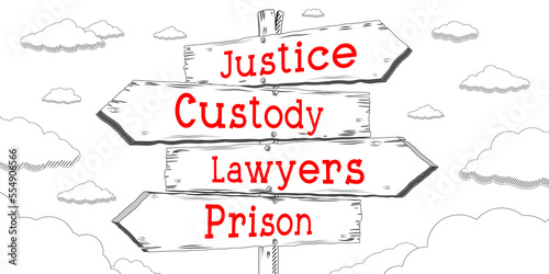 Justice, custody, lawyers, prison - outline signpost with four arrows