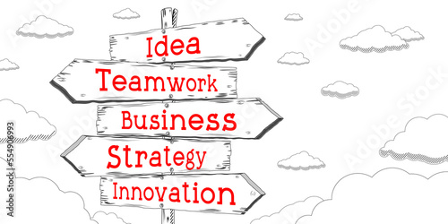 Idea, teamwork, strategy, innovation - outline signpost with five arrows