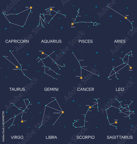 zodiac horoscope stars constellation space symbol, mystic astrology night sky map. thin line sign art design vector illustration