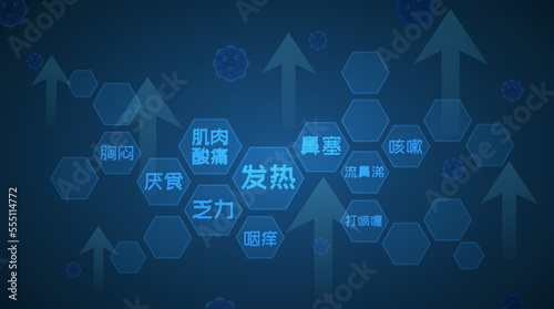 Chinese translation: fever, cough, muscle aches, fatigue, sneezing, nasal congestion. Typical symptoms of infection with Omicron disease