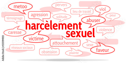 Nuage de Mots Harcèlement Sexuel v10