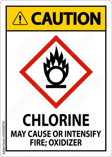 Caution Chlorine May Cause Or Intensify Fire GHS Sign