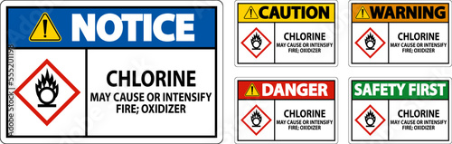 Danger Chlorine May Cause Or Intensify Fire GHS Sign