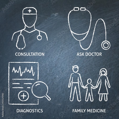 Medical consultation chalkboard icon set