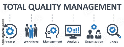 Total Quality Management icon - vector illustration . total, quality, management, process, workforce, analysis, organization, check, infographic, template, concept, banner, icon set, icons .