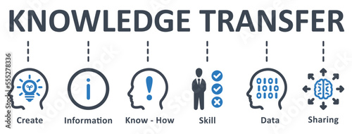 Knowledge Transfer icon - vector illustration . knowledge, transfer, connection, create, information, know-how, skill, data, sharing, infographic, template, concept, banner, icon set, icons .