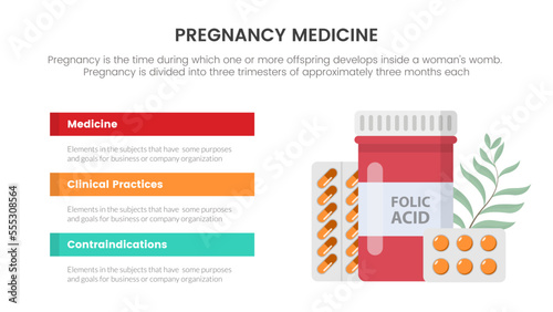 medicine and drug pregnant or pregnancy infographic concept for slide presentation with 3 point list