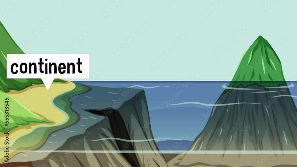 Animation showing the names of different ocean floor features.
