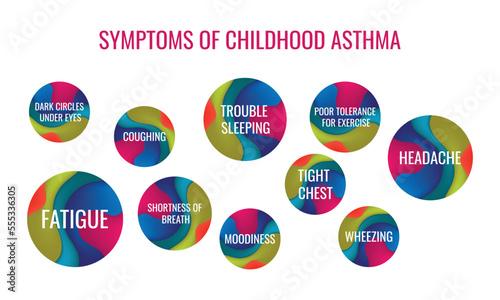 symptoms of Childhood asthma. Vector illustration for medical journal or brochure.
